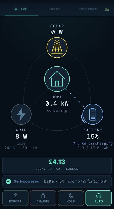 ZeroCore app live view: solar, home, grid and battery power flows